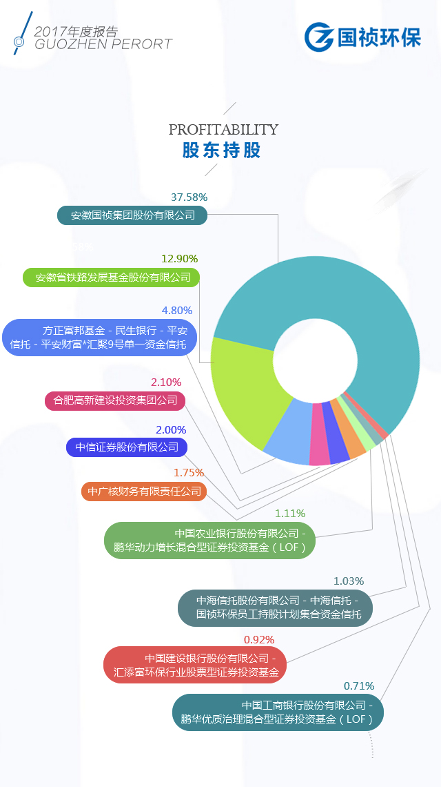 腾博官网-诚信为本,专业服务!