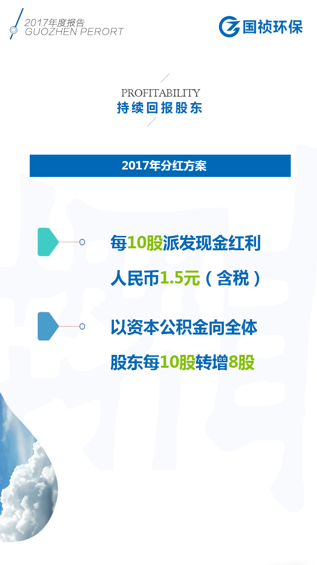 腾博官网-诚信为本,专业服务!