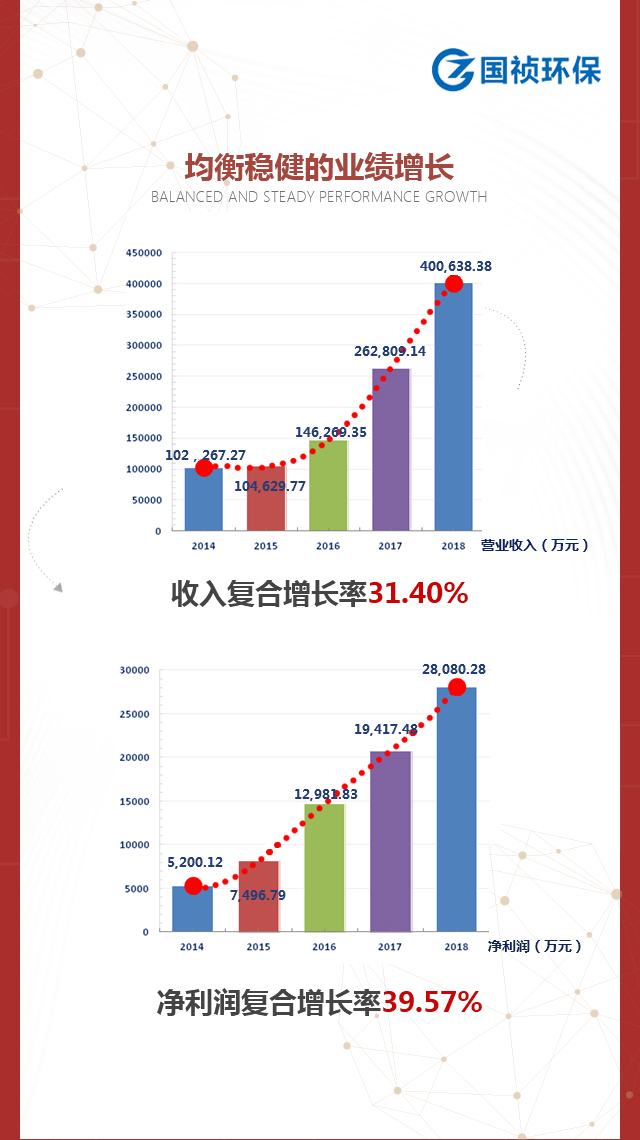 腾博官网-诚信为本,专业服务!