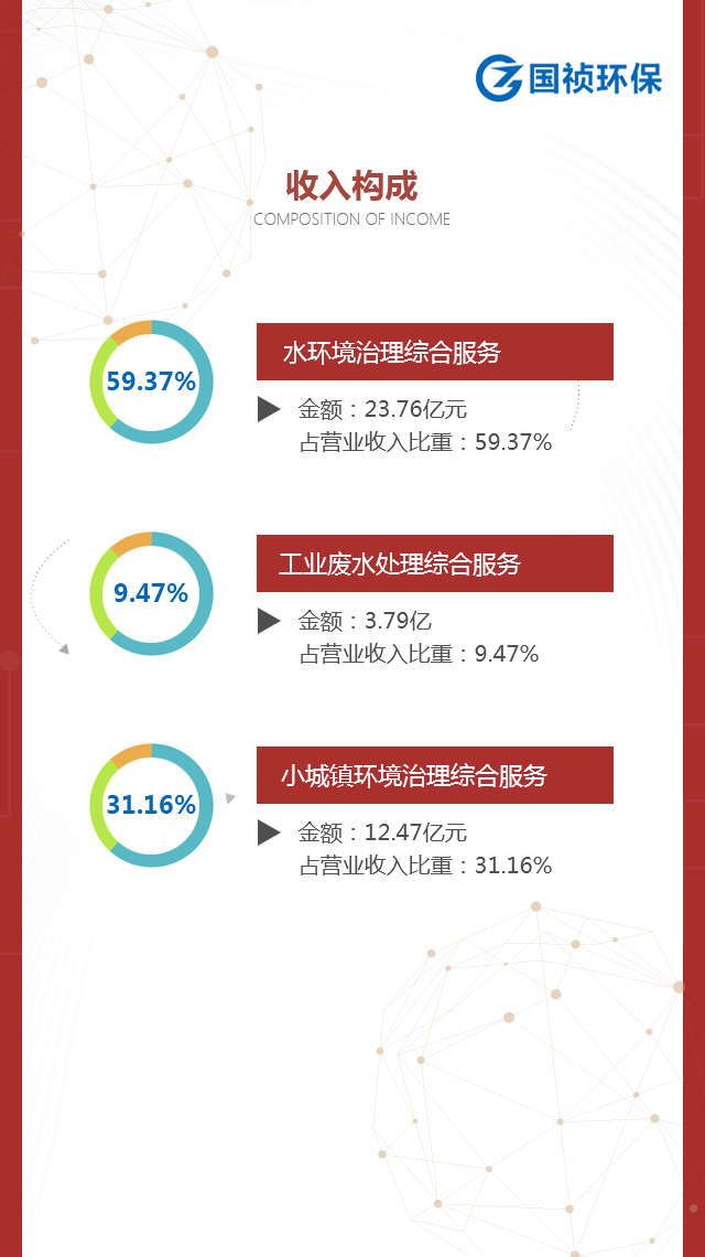 腾博官网-诚信为本,专业服务!