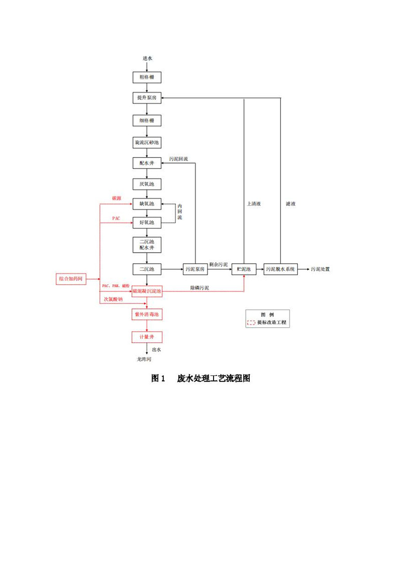 腾博官网-诚信为本,专业服务!