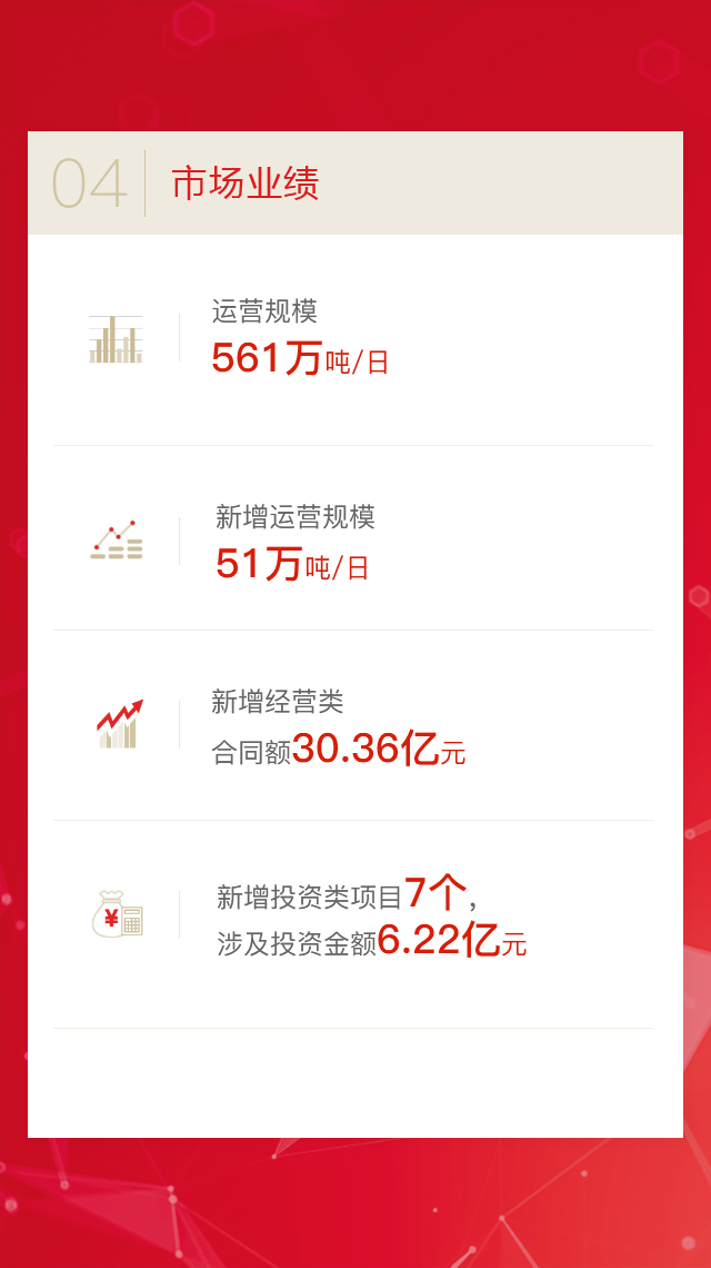 腾博官网-诚信为本,专业服务!