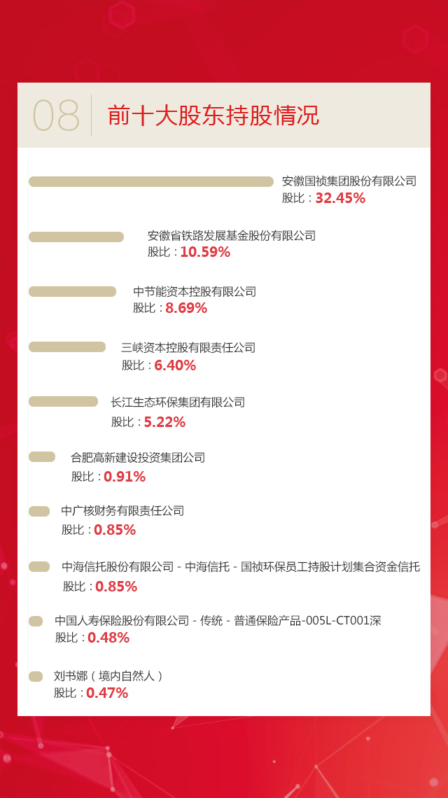 腾博官网-诚信为本,专业服务!