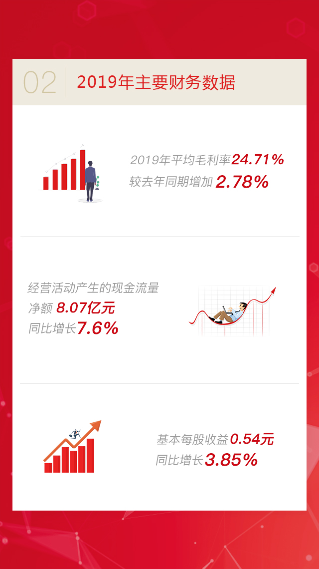 腾博官网-诚信为本,专业服务!