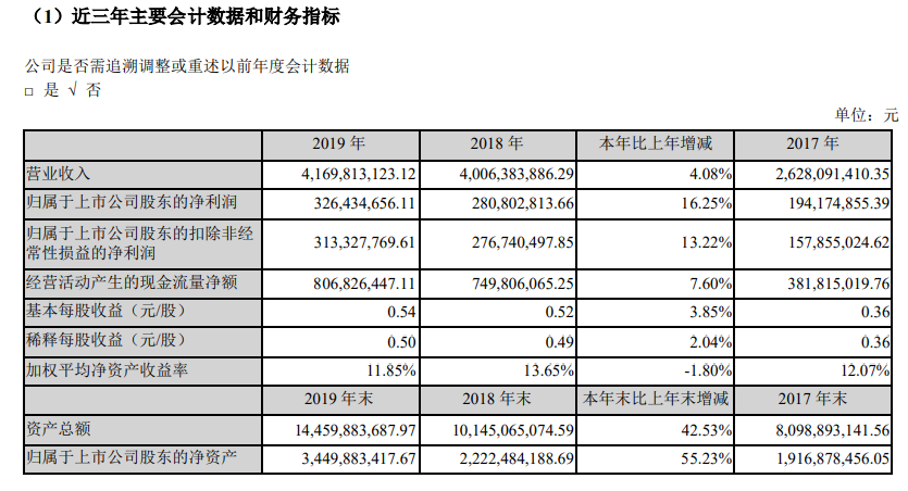 腾博官网-诚信为本,专业服务!