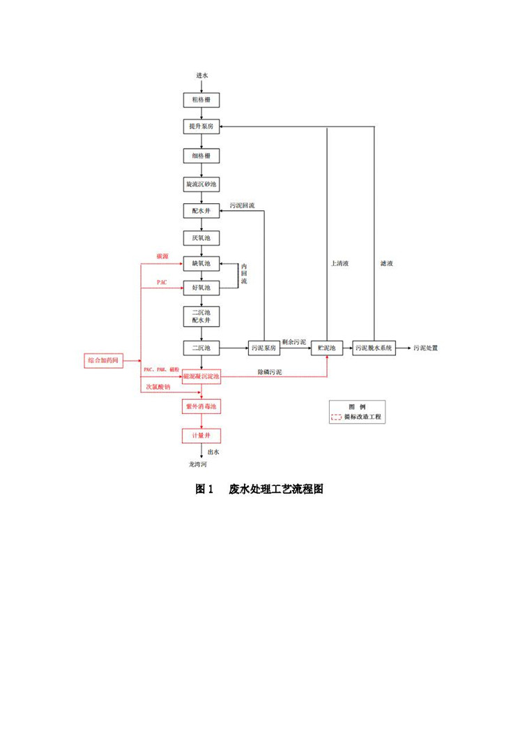 腾博官网-诚信为本,专业服务!