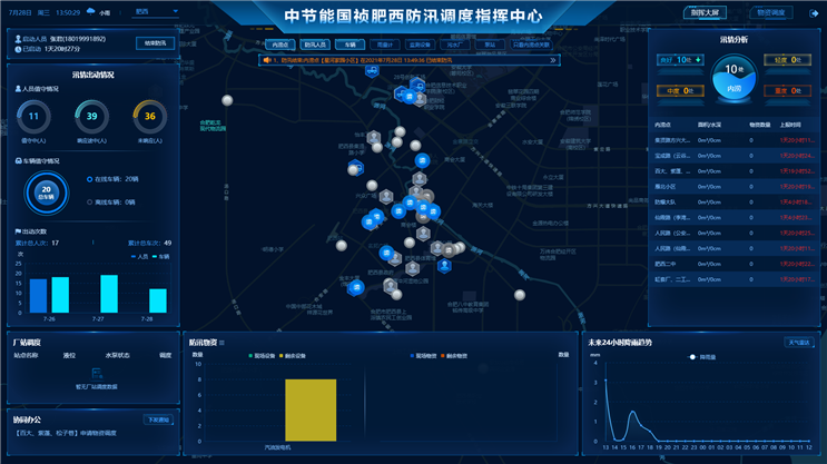 腾博官网-诚信为本,专业服务!
