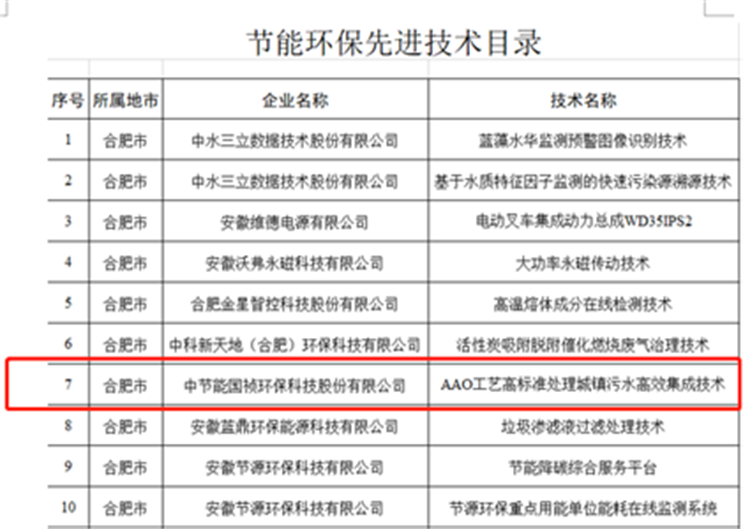 腾博官网-诚信为本,专业服务!