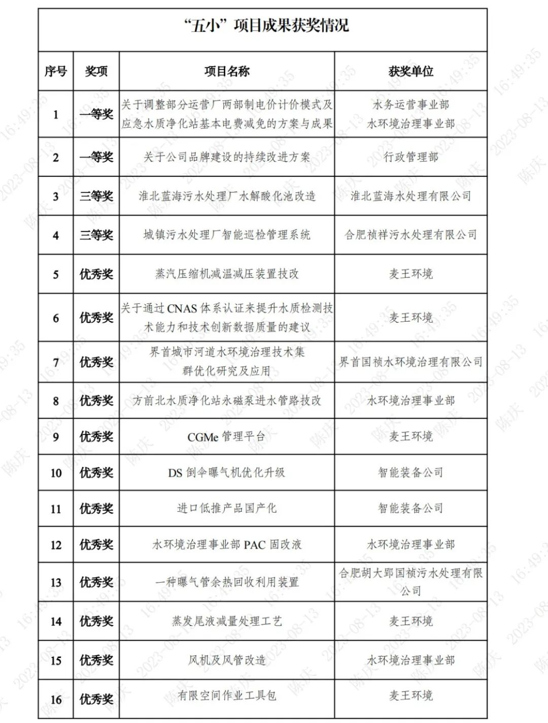 腾博官网-诚信为本,专业服务!