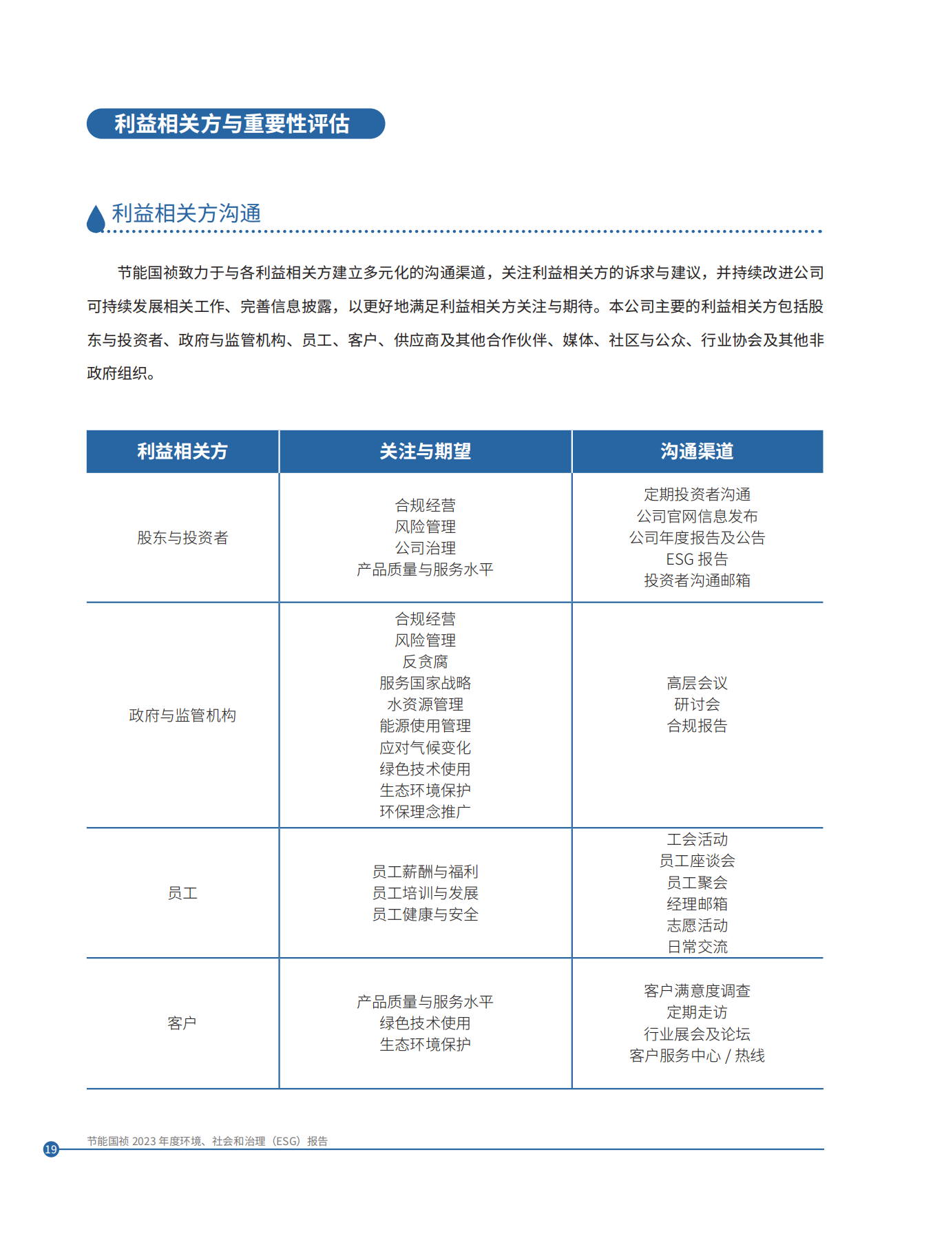 腾博官网-诚信为本,专业服务!