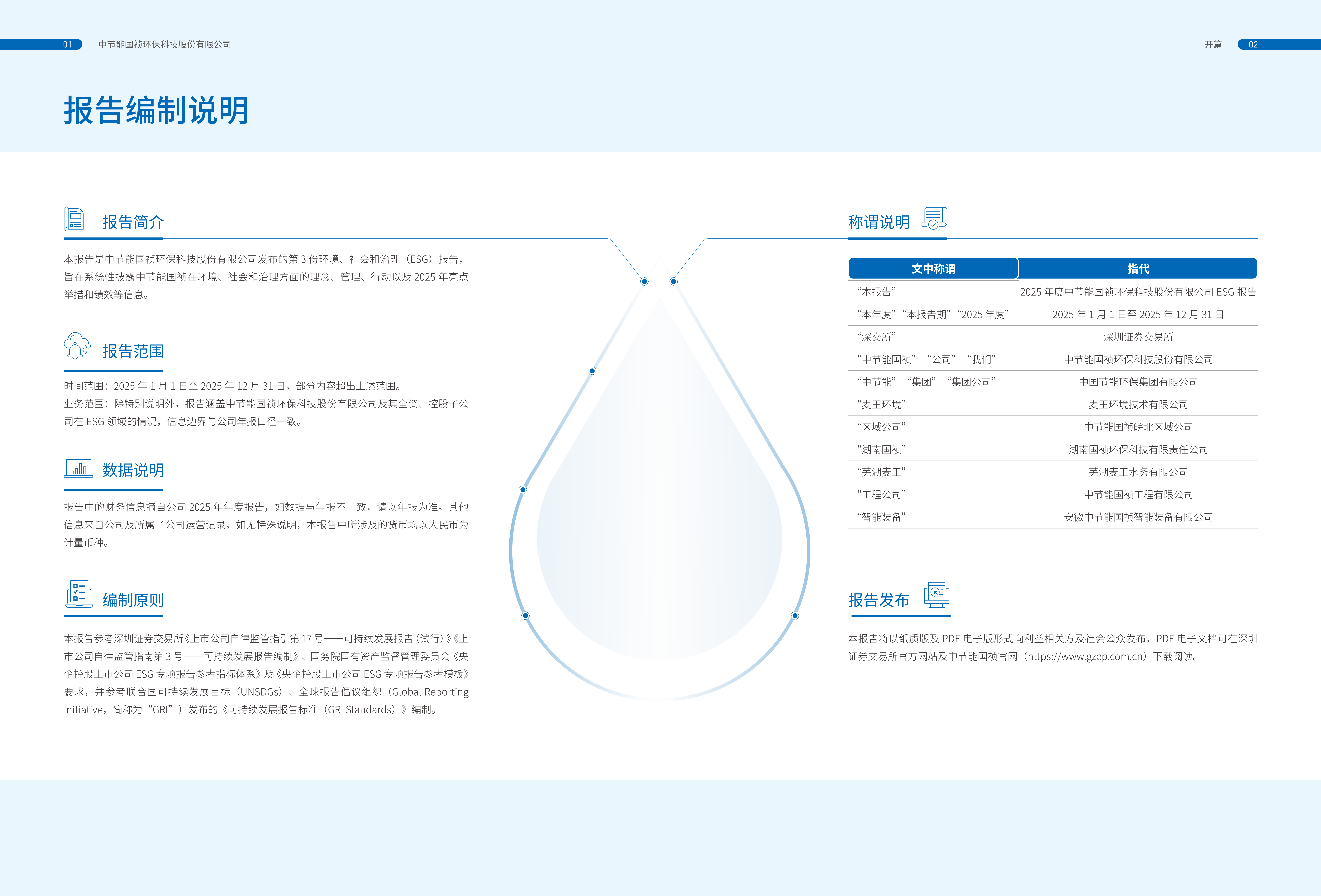 腾博官网-诚信为本,专业服务!