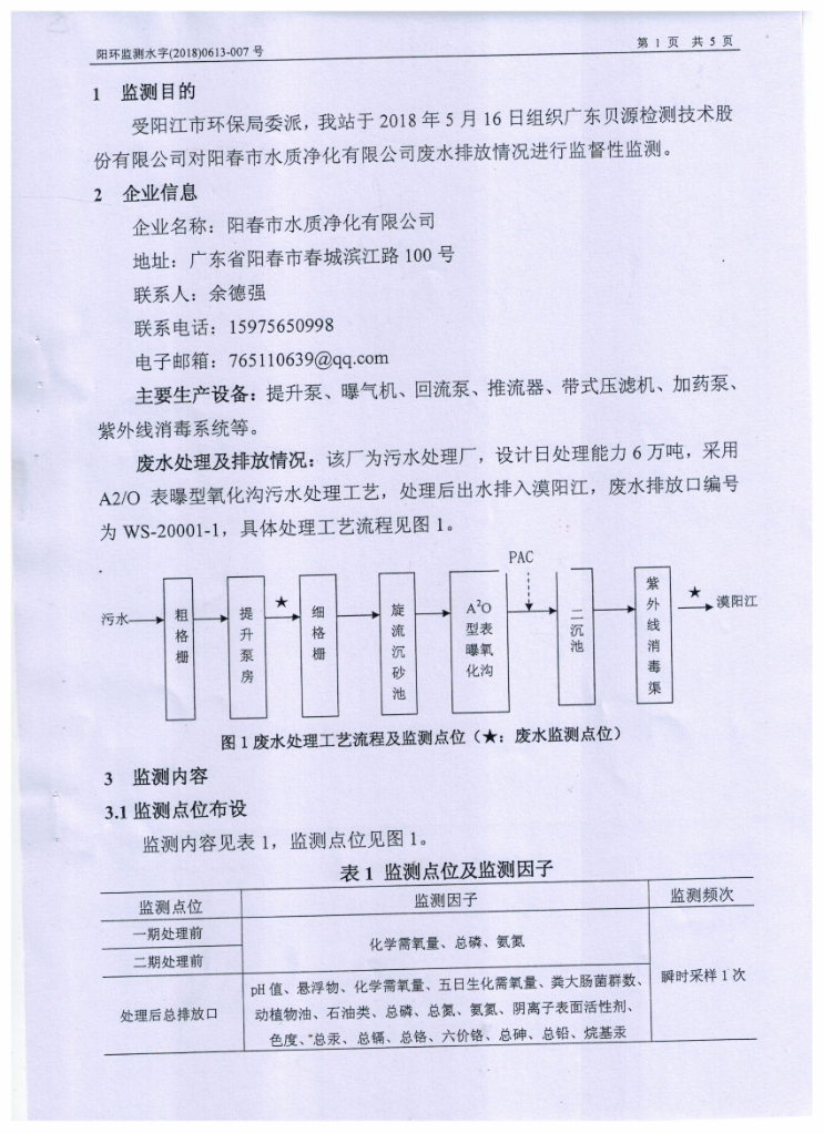 腾博官网-诚信为本,专业服务!