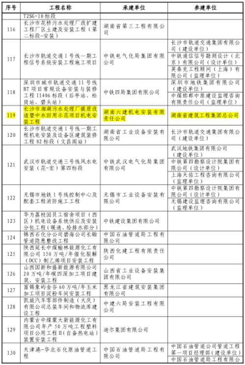 腾博官网-诚信为本,专业服务!