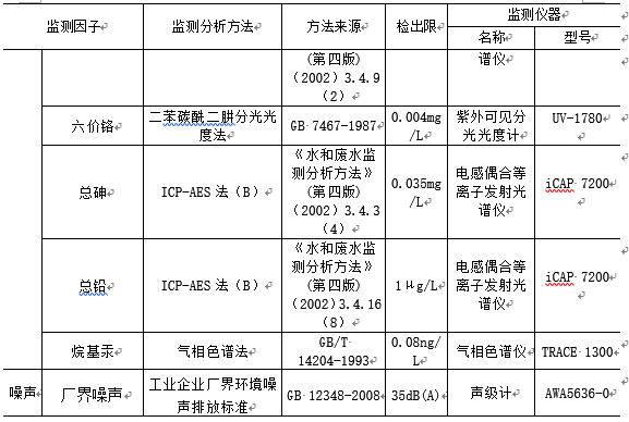 腾博官网-诚信为本,专业服务!